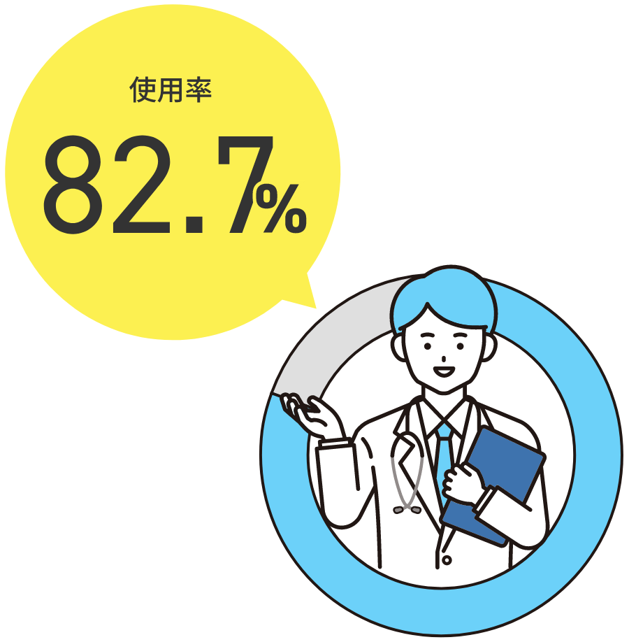 使用率82.7%