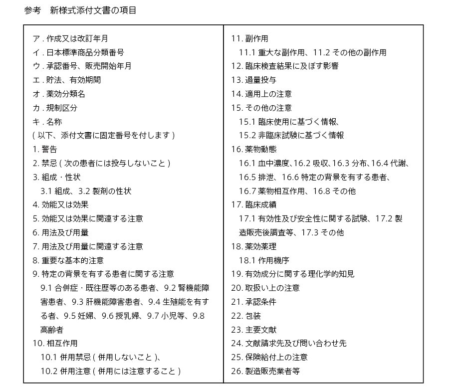 日本ジェネリック製薬協会 ｜ 医療用医薬品添付文書の記載内容の変更について