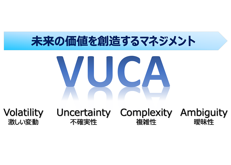 【Factに迫る！】『VUCA時代経営』について