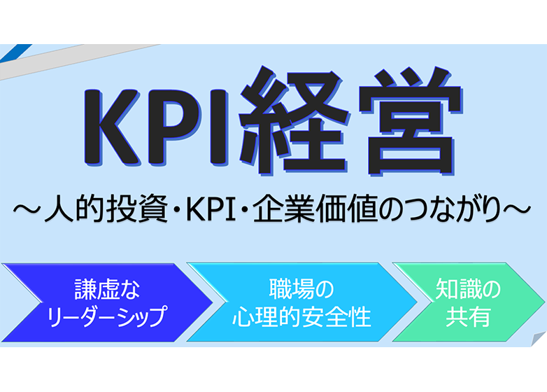 【Factに迫る！】『KPI経営』について