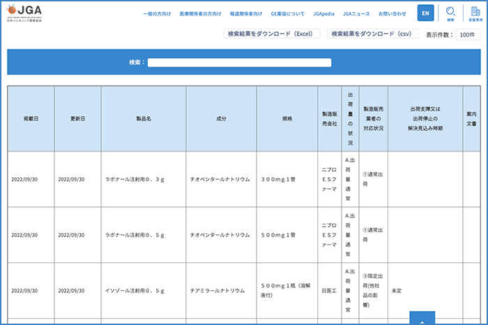 GE薬協WEBサイト 供給状況情報提供ページ『製品の供給状況について』全面改修！～改修に伴い情報提供の対象医薬品を「後発医薬品以外」にも拡大～