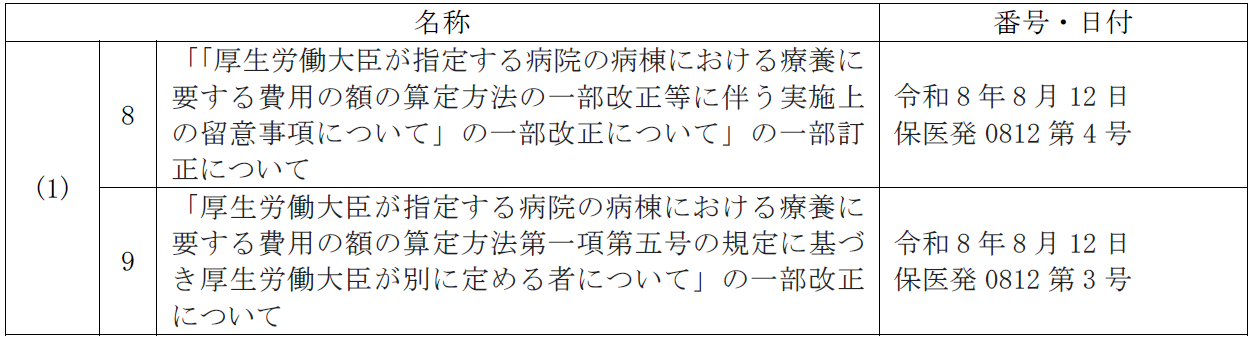 【通知】