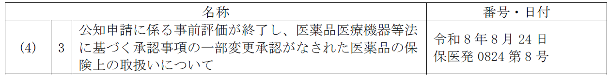 【通知】