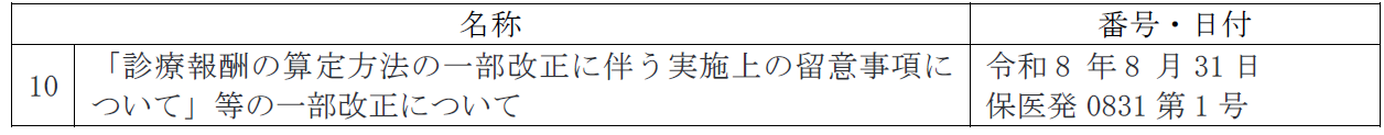 医療機器・体外診断用医薬品 【省令・告示】