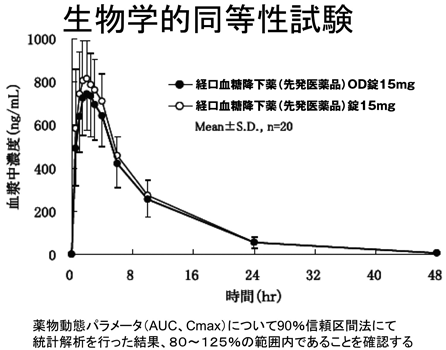 discussion_figure02.gif