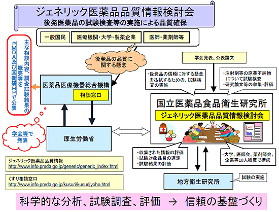 discussion_figure03.gif