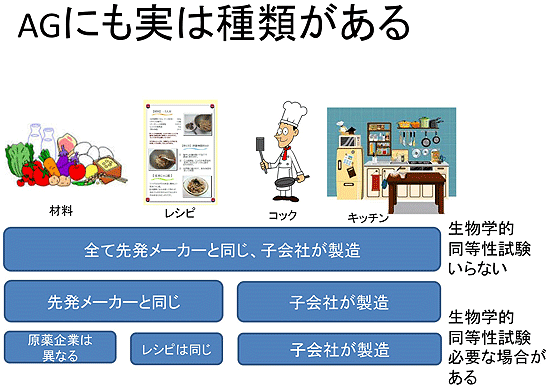 discussion_figure04.gif